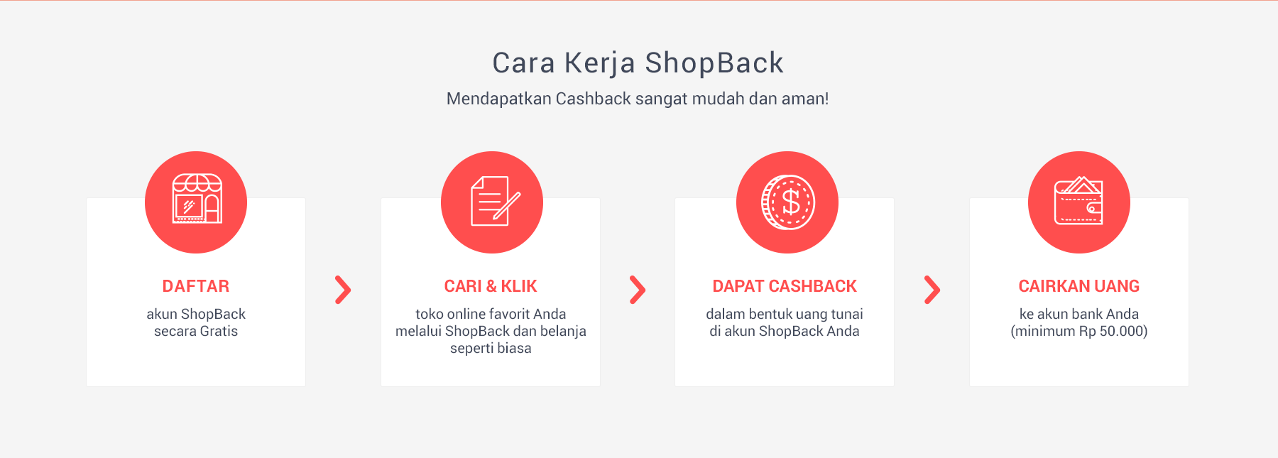 Harga Sarung Gajah Duduk Okt 2019 + CASHBACK - ShopBack